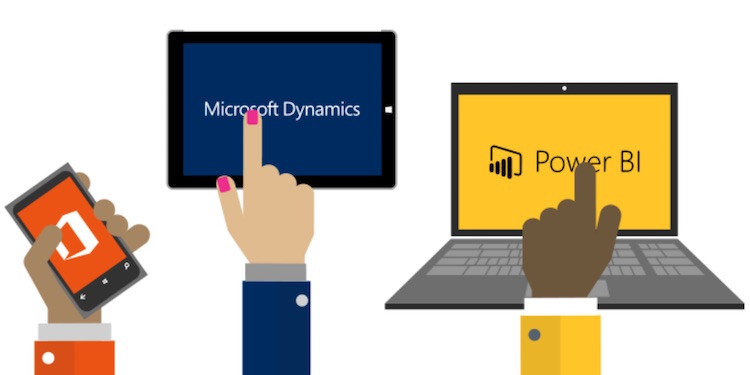 Microsoft dynamics CRM: une solution de vente complète